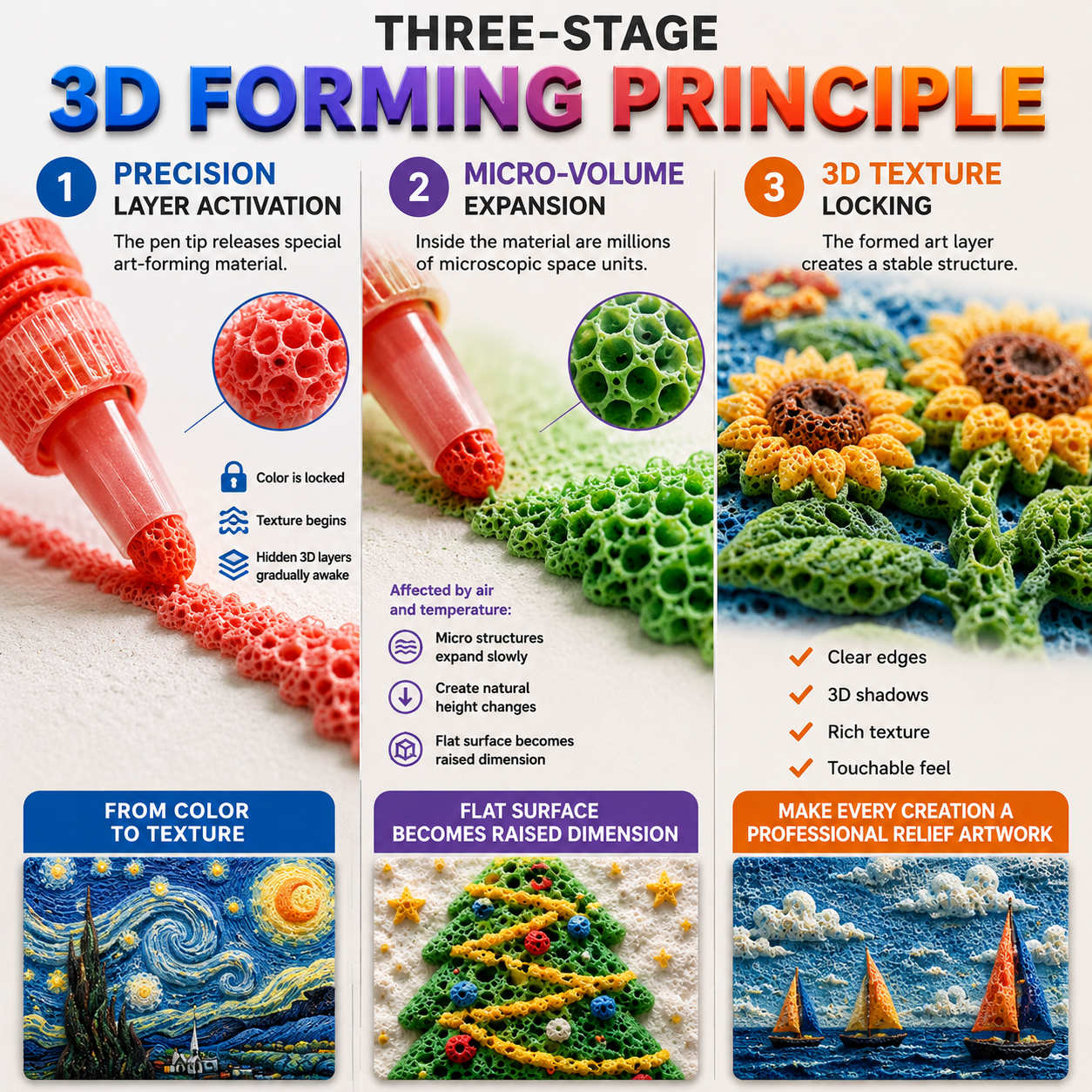 Topacme® 3D Relief Art Pen – Turn Flat Drawings Into Touchable 3D Art🪄🪄
